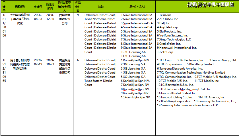 一碼一肖100%的資料，先進(jìn)技術(shù)執(zhí)行分析_Essential39.98.94