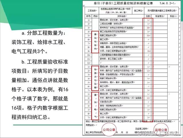 新澳好彩免費(fèi)資料查詢石獅，實(shí)踐案例解析說明_進(jìn)階版6.68.73