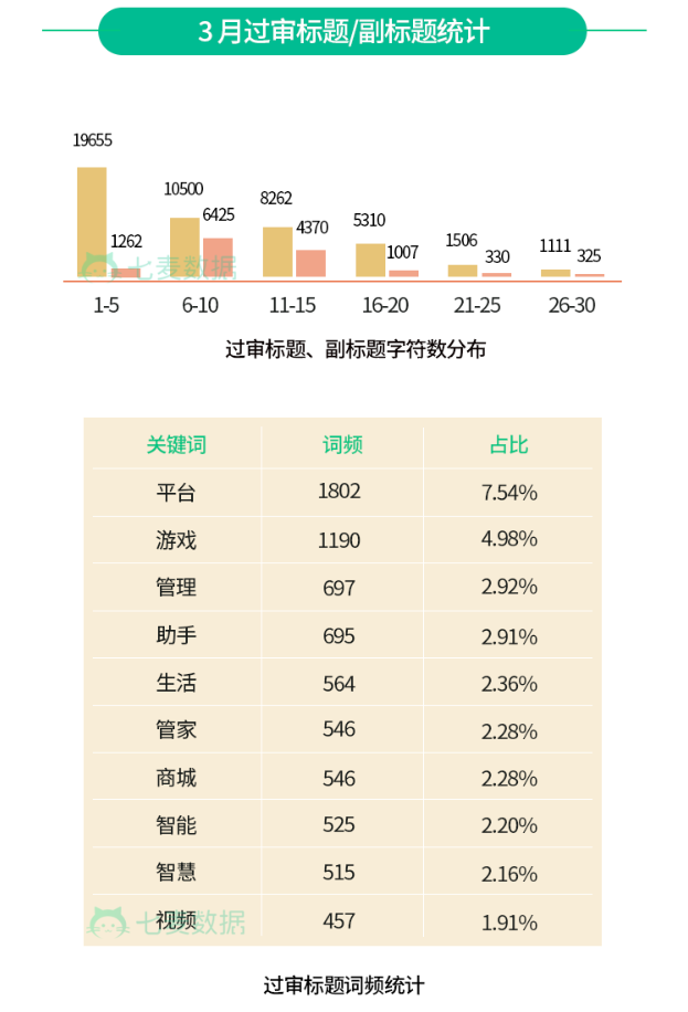 新澳正版資料免費(fèi)提供，精細(xì)解析說(shuō)明_app16.21.84