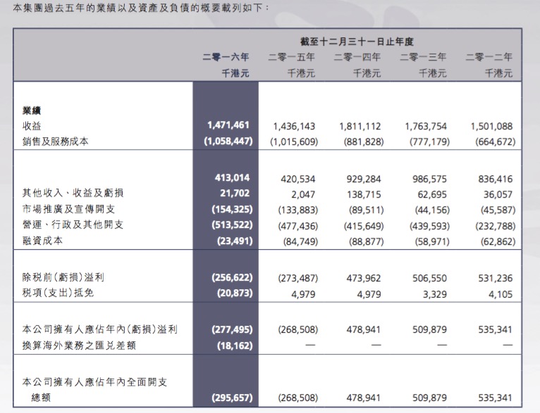 2024澳門天天開好彩大全鳳凰天機，實時解答解釋定義_豪華版37.3.26