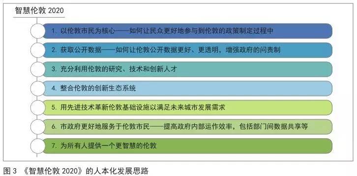 新澳精準(zhǔn)資料免費(fèi)提供221期，全面實(shí)施分析數(shù)據(jù)_5DM56.28.64