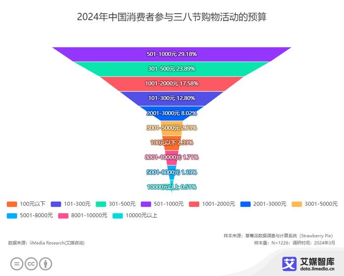 2024年澳門正版免費大全，數(shù)據(jù)驅動設計策略_LT61.30.15