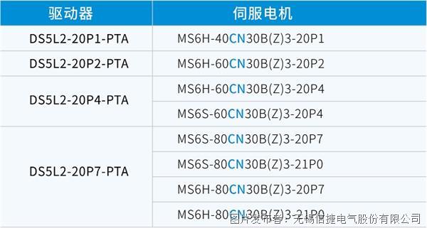 橘虞初夢 第194頁