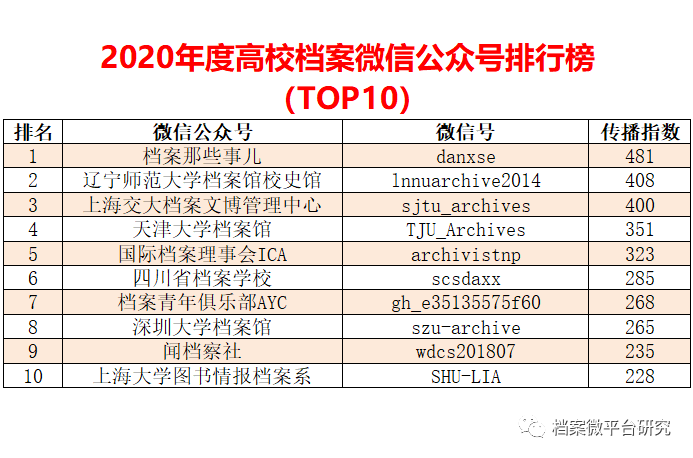 新奧彩資料長期免費(fèi)公開，數(shù)據(jù)驅(qū)動(dòng)方案實(shí)施_增強(qiáng)版12.87.89