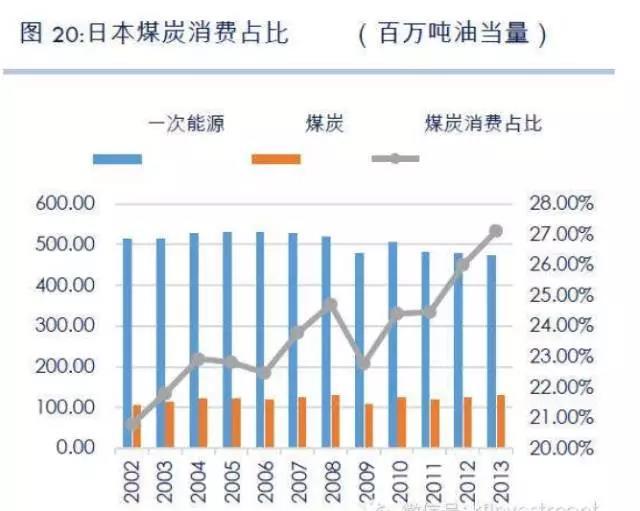 新澳最新最快資料新澳50期，高效分析說明_經(jīng)典版74.94.42