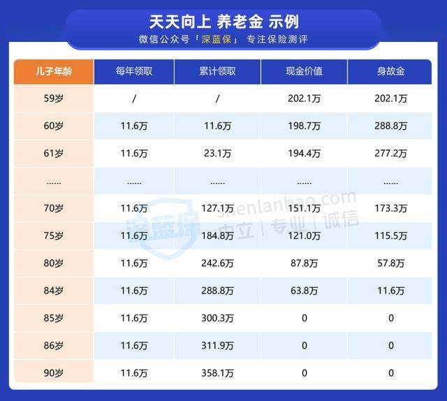 新澳正版資料免費(fèi)提供，穩(wěn)定評估計(jì)劃_旗艦款82.2.9