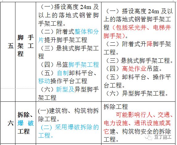 全年資料免費(fèi)大全，實(shí)地分析解釋定義_VE版20.66.18