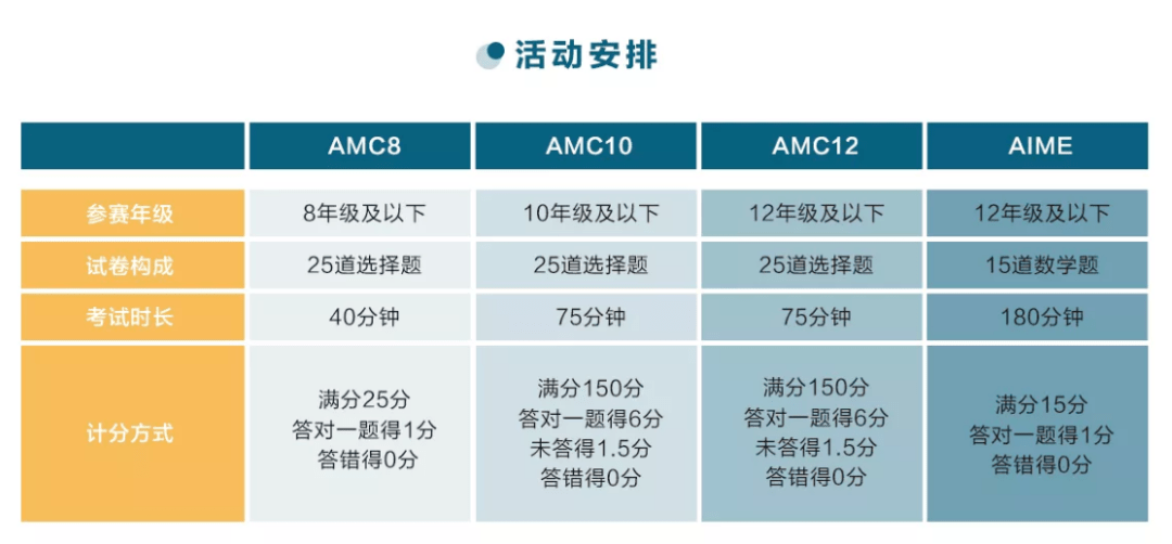 2024新澳精準(zhǔn)資料免費，高速響應(yīng)策略_KP40.8.88