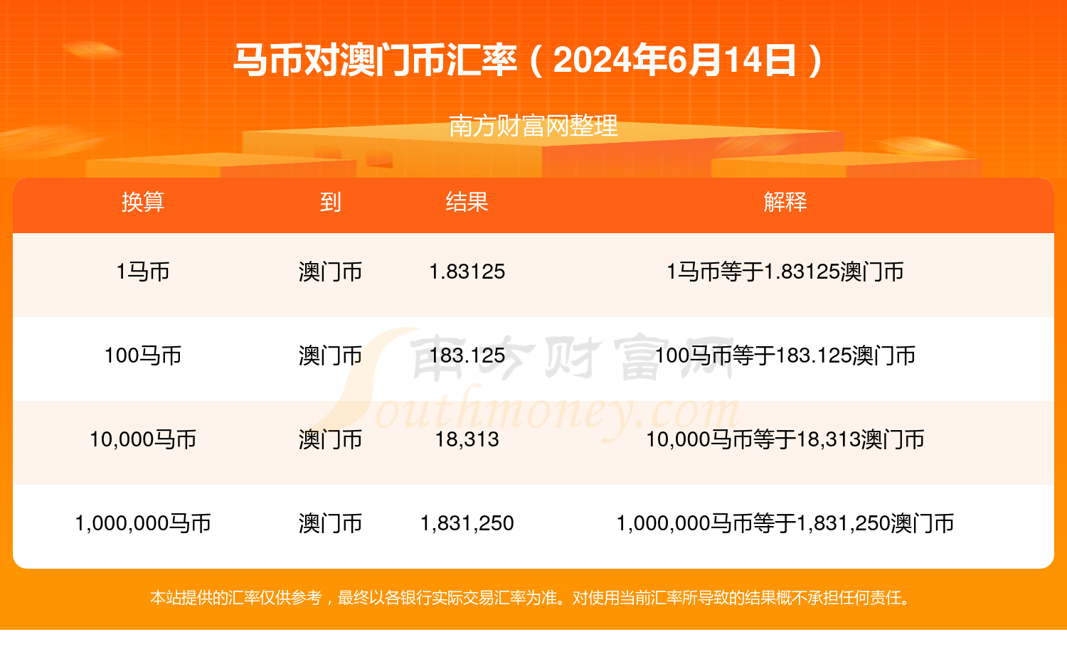 2024年今晚澳門特馬，可靠執(zhí)行計(jì)劃_3K60.20.48