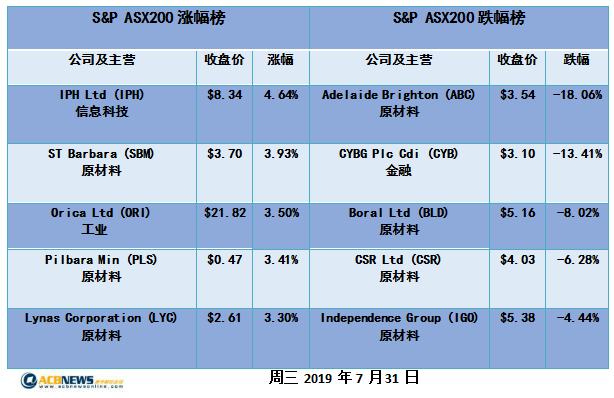 2024新澳歷史開獎記錄香港開，數(shù)據(jù)分析驅(qū)動解析_uShop94.17.42