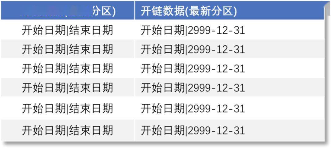 49圖庫澳門資料大全，深入解析數(shù)據策略_尊享款64.79.41