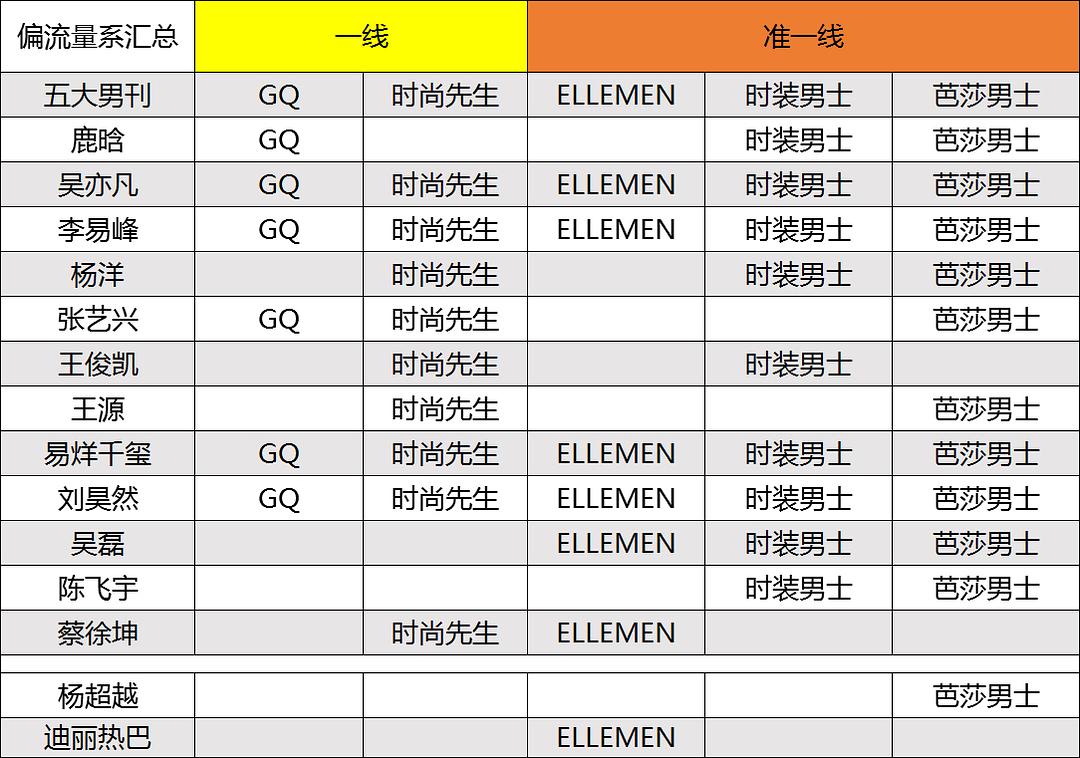 云煙 第194頁