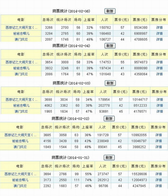 2024新澳門(mén)天天彩開(kāi)獎(jiǎng)記錄，持續(xù)解析方案_Prestige25.14.98