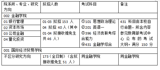 新澳精準(zhǔn)資料免費(fèi)提供網(wǎng)，定性解答解釋定義_CT1.97.63