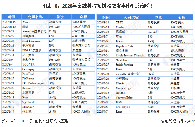 新澳2024大全正版免費(fèi)，現(xiàn)狀解答解釋定義_WP5.85.50