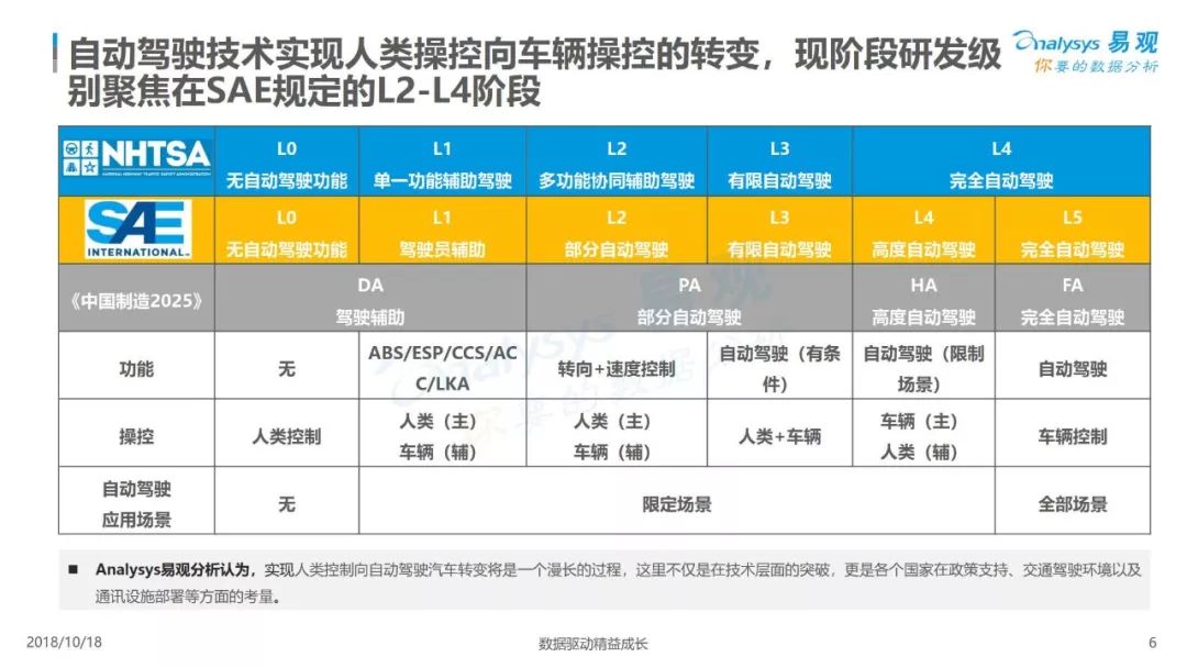 新澳2024正版資料免費(fèi)公開(kāi)，精細(xì)分析解釋定義_限定版90.42.97