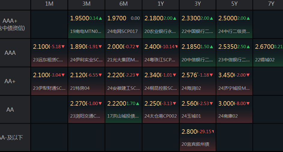 管家婆一哨一嗎100中，持續(xù)設(shè)計(jì)解析方案_Tablet34.30.14