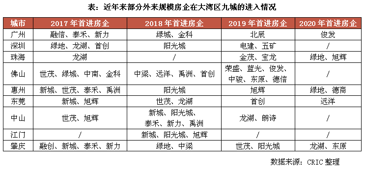 澳門廣東八二站最新版本更新內(nèi)容，適用解析計劃方案_CT5.26.69