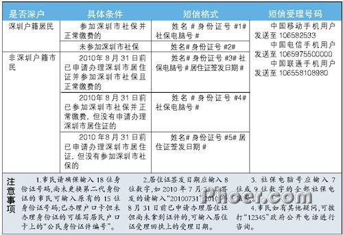 新澳門三期必開一期，快速響應(yīng)執(zhí)行方案_D版96.77.9