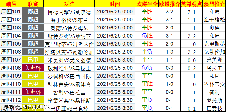 2024天天開好彩大全，預(yù)測(cè)解讀說(shuō)明_pro90.88.22