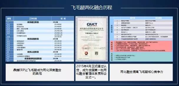 今晚必中一碼一肖澳門，快捷解決方案_進(jìn)階版85.32.56