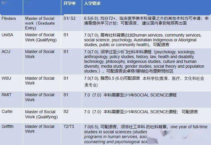 新澳正版資料免費提供，功能性操作方案制定_粉絲款65.83.89