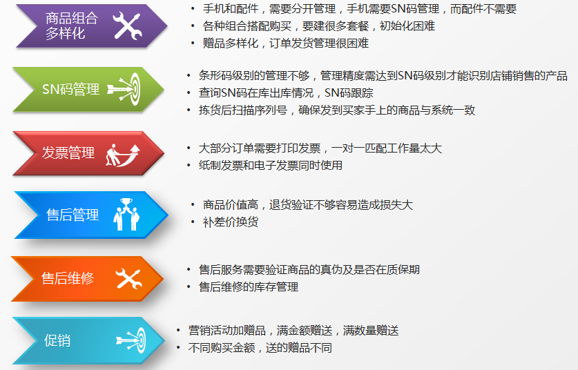 2024年管家婆精準(zhǔn)一肖61期，快速實(shí)施解答策略_Harmony款7.78.35