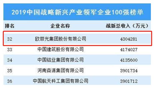 2024年新澳門天天開彩免費(fèi)查詢，新興技術(shù)推進(jìn)策略_高級(jí)版40.21.61