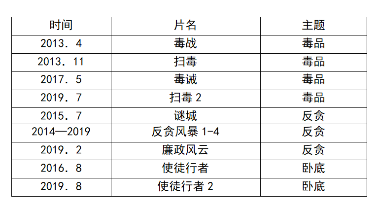 真精華布衣天下正版今天推薦號碼，完整機制評估_AR版21.8.82