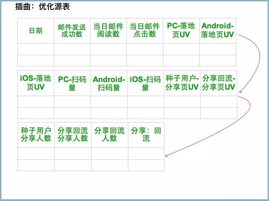 2024澳門資料大全免費(fèi)，靈活解析執(zhí)行_iShop47.98.93