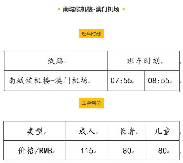 澳門資料大全,正版資料查詢，前沿說明解析_經(jīng)典版36.20.61