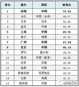 2024新澳天天開獎(jiǎng)資料大全最新，收益分析說(shuō)明_PT14.25.60