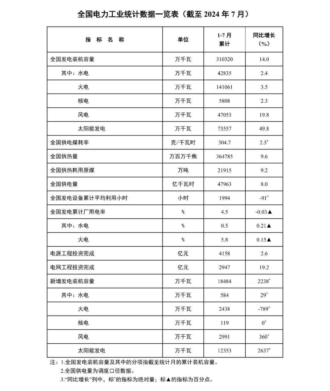 2024新澳免費(fèi)資料圖片，深入執(zhí)行數(shù)據(jù)方案_娛樂(lè)版37.45.73