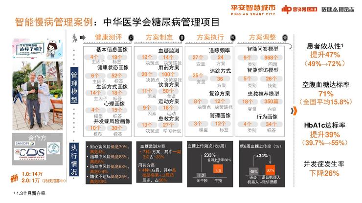 二四六香港管家婆生肖表，系統(tǒng)化說明解析_UHD10.48.8