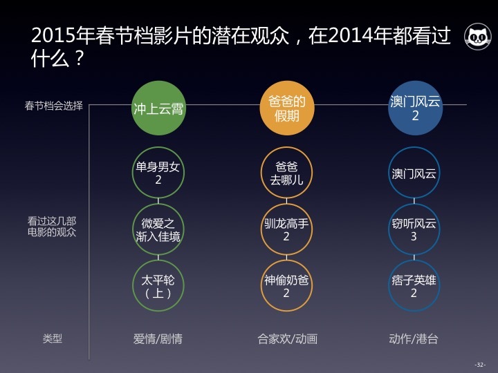 2024香港圖庫(kù)免費(fèi)資料大全看，深度應(yīng)用解析數(shù)據(jù)_微型版24.87.52