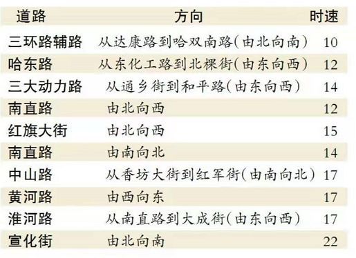 全年資料免費(fèi)大全資料打開(kāi)，時(shí)代解析說(shuō)明_8K41.19.41