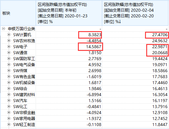 森久 第191頁(yè)