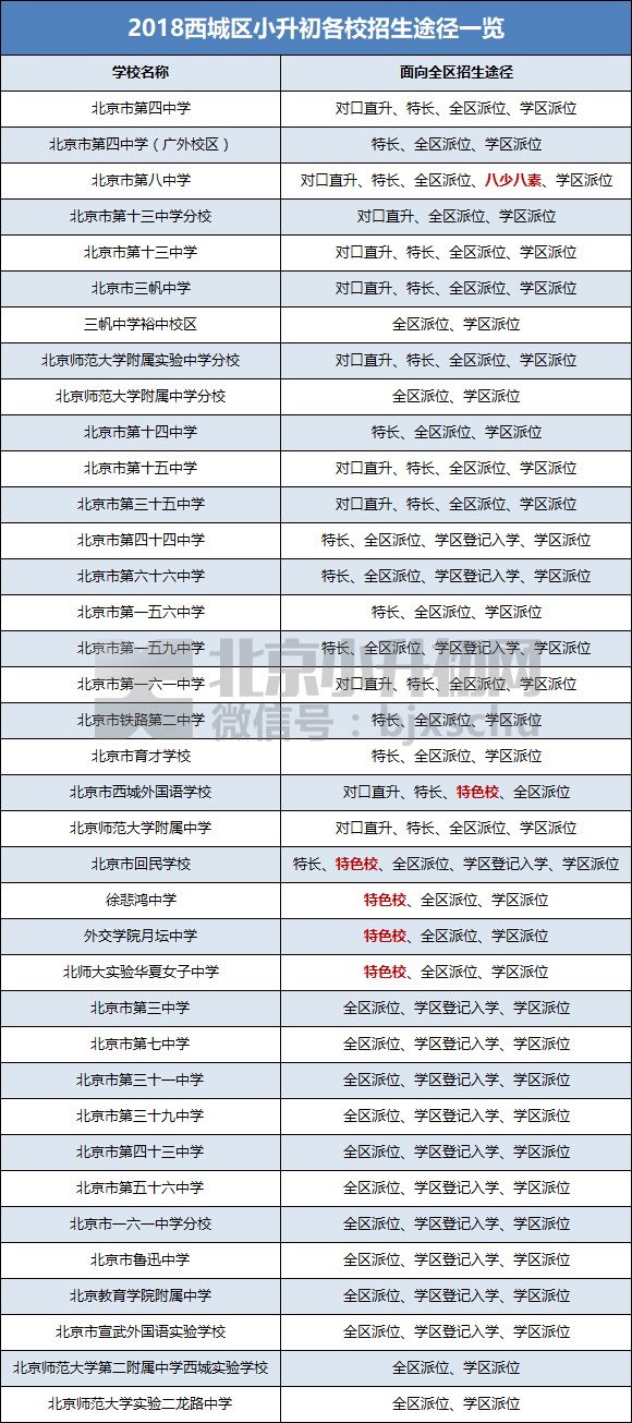 澳門一碼一肖一待一中，適用計劃解析_蘋果款79.98.30