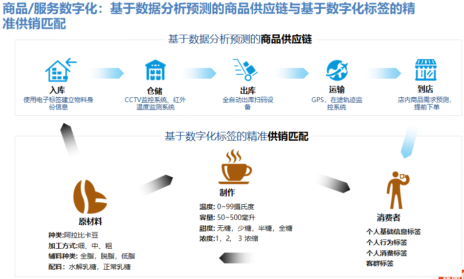 新澳門2024年正版免費公開，精細化執(zhí)行設(shè)計_FHD69.57.83