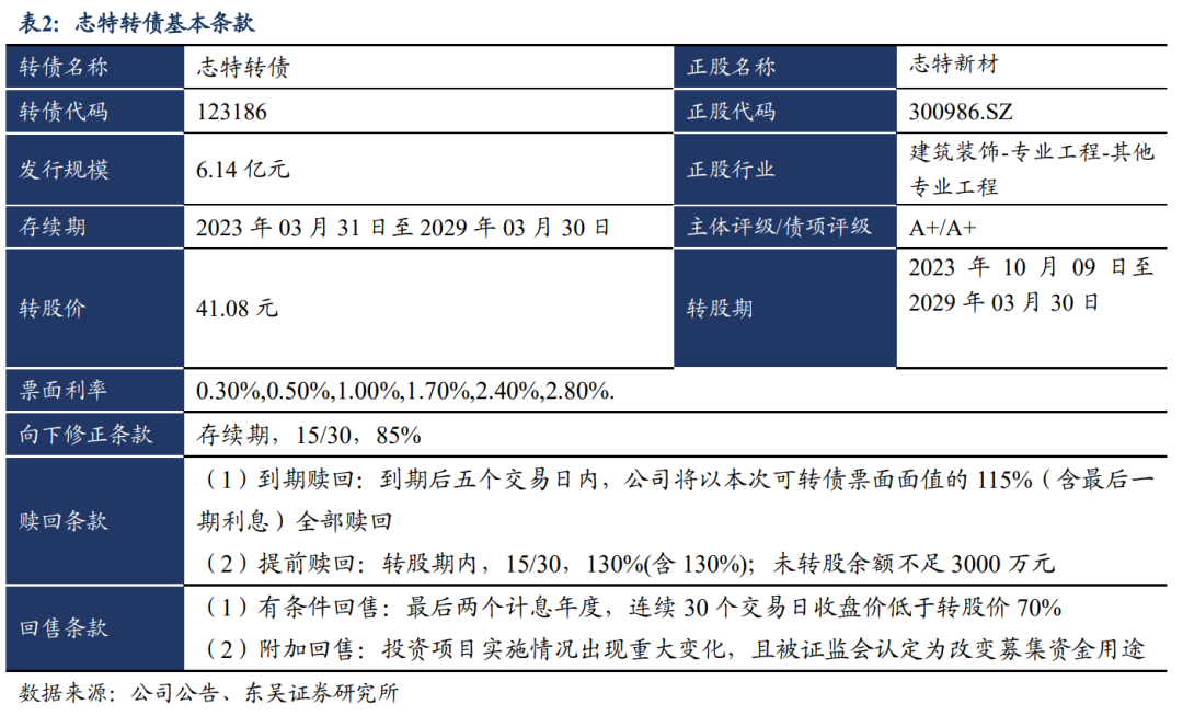 2024澳門今晚開特馬開什么，精細(xì)化評(píng)估解析_WearOS26.19.28