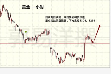 今日朝美局勢更新，最新動態(tài)與分析