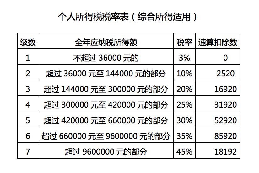 橘虞初夢 第186頁