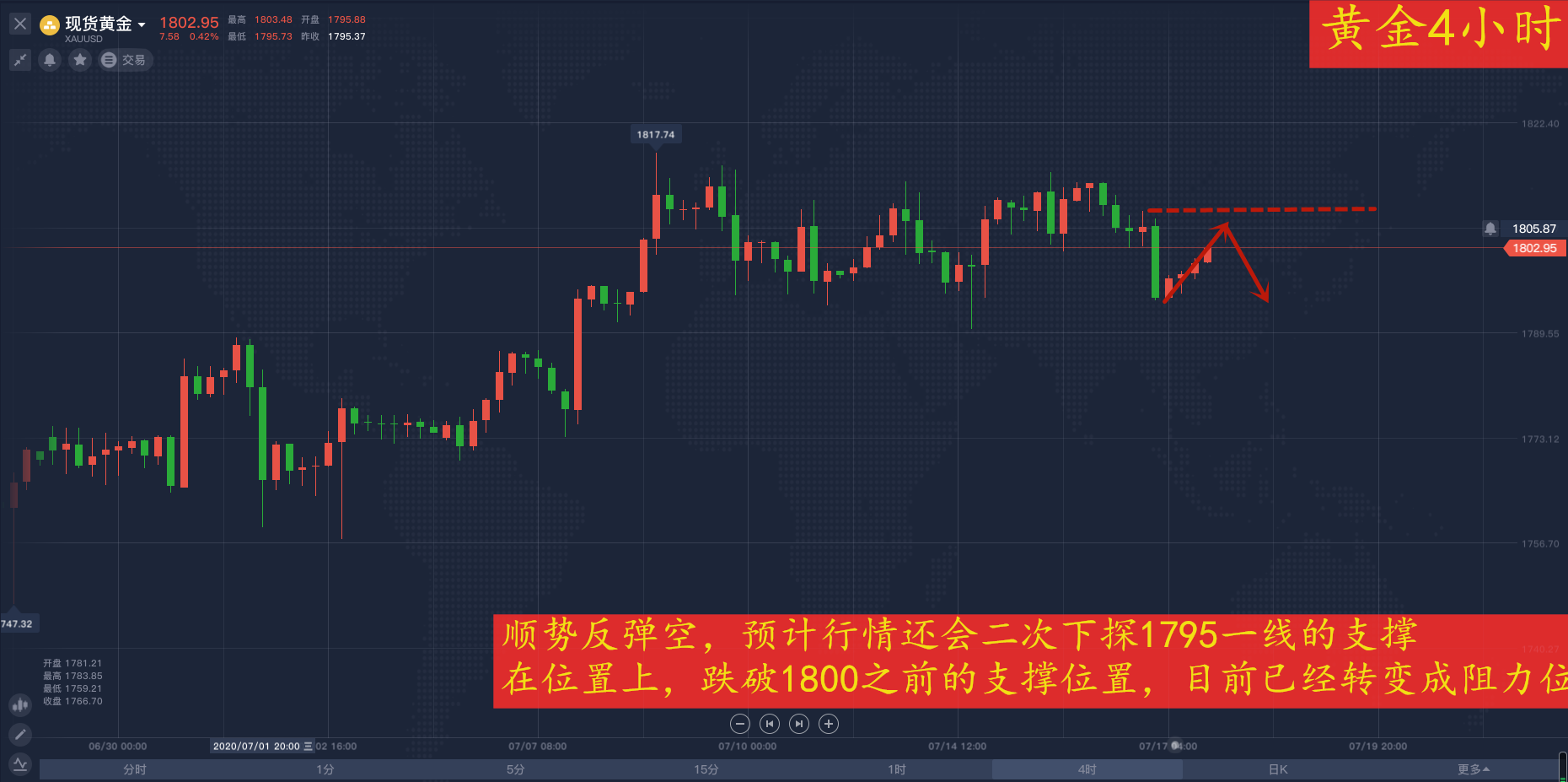 新宙邦股票最新消息深度解析，行業(yè)動態(tài)與市場走勢分析