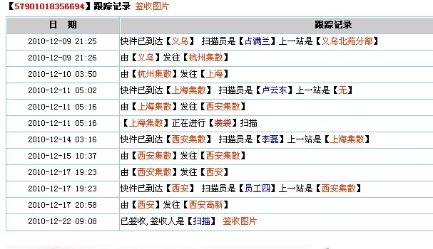 新2024年澳門天天開好彩，效率資料解釋落實_The14.44.6