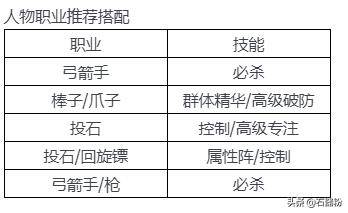 一碼一肖100%的資料，時(shí)代資料解釋落實(shí)_BT11.21.17