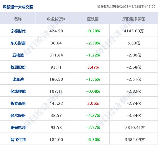 ww香港777766開(kāi)獎(jiǎng)記錄，最新熱門解答落實(shí)_3D17.75.34