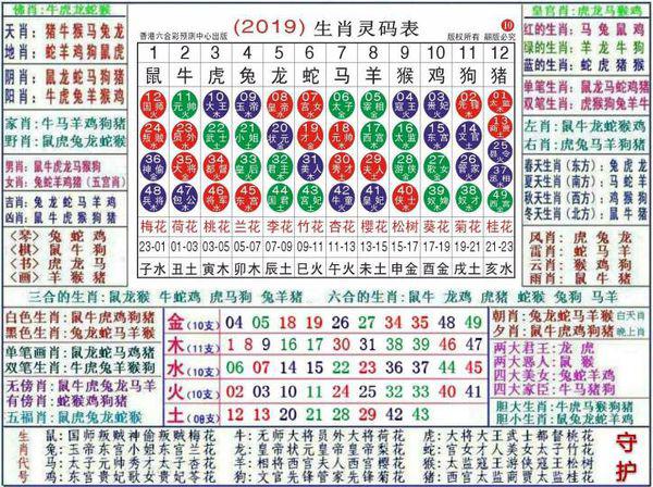 澳門正版資料大全資料生肖卡，最新答案解釋落實(shí)_WP2.29.34