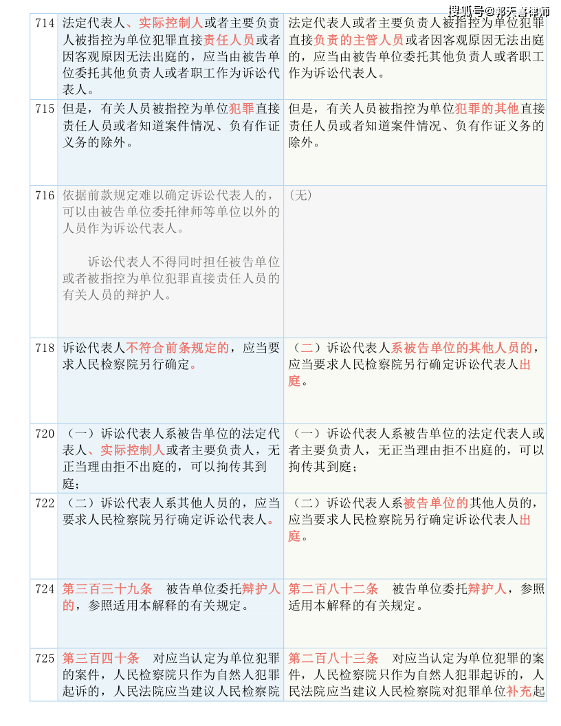 新澳天天開(kāi)獎(jiǎng)資料大全1052期，準(zhǔn)確資料解釋落實(shí)_戰(zhàn)略版93.58.85