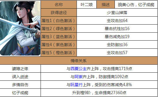 新澳門免費(fèi)資料大全最新版本更新內(nèi)容，全面解答解釋落實(shí)_3D8.96.22