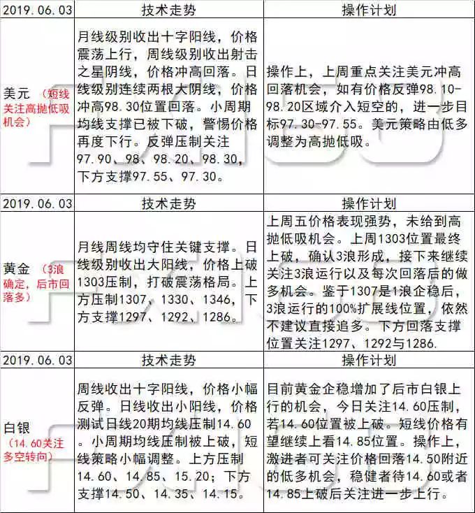 新澳天天彩正版資料，全面解答解釋落實(shí)_The83.68.31